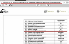 screen-shot интернет-страницы итогов олимпиады